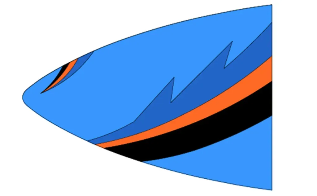 [FPMA1083] Flex - Matched Spinner Ultimate 120cc - Blue/Orange/Black